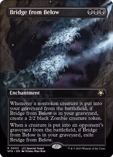 Bridge from Below (Borderless) (3), Special Guests — Magic card price