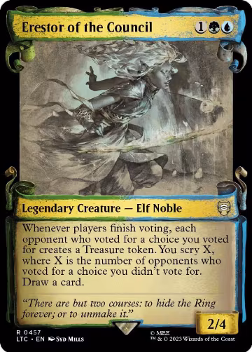 Erestor of the Council (Showcase Scrolls) (457), Commander: The Lord of the Rings: Tales of Middle-earth — Magic card price