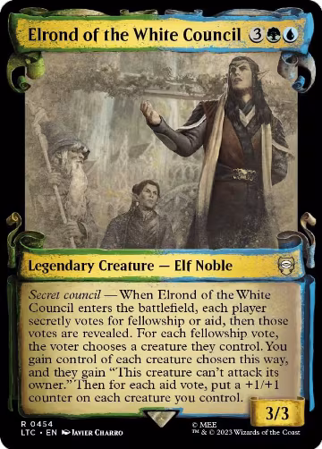 Elrond of the White Council (Showcase Scrolls) (454), Commander: The Lord of the Rings: Tales of Middle-earth — Magic card price