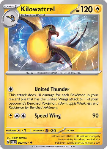 Kilowattrel - 022/091 (022/091), Paldean Fates — Pokémon card price