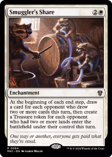 Smuggler's Share (84), Commander: Murders at Karlov Manor — Magic card price