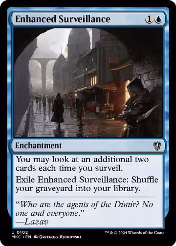 Enhanced Surveillance (102), Commander: Murders at Karlov Manor — Magic card price