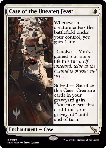 Case of the Uneaten Feast (10), Promo Pack: Murders at Karlov Manor — Magic card price