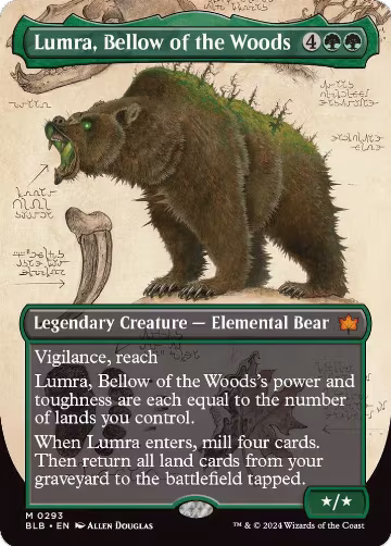 Lumra, Bellow of the Woods (Borderless) (0293) (293), Bloomburrow — Magic card price