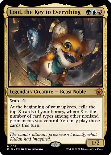 Loot, the Key to Everything (21), Outlaws of Thunder Junction: The Big Score — Magic card price