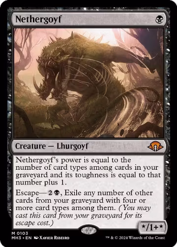Nethergoyf (103), Modern Horizons 3 — Magic card price