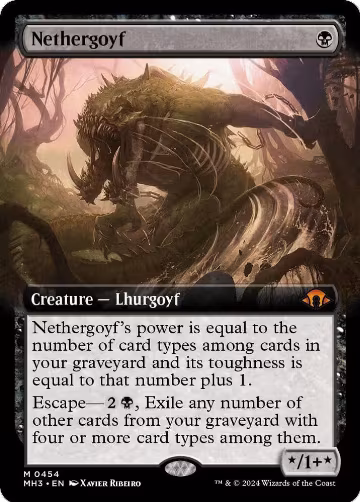 Nethergoyf (Extended Art) (454), Modern Horizons 3 — Magic card price
