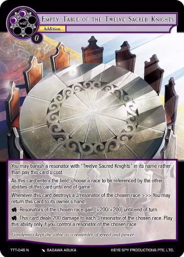 Empty Table of the Twelve Sacred Knights (TTT-045 N), Thoth of the Trinity — Force of Will card price