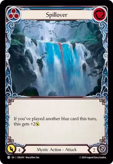 Spillover (ENG014), Blitz Deck: Part the Mistveil - Enigma — Flesh & Blood card price
