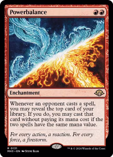 Powerbalance (131), Modern Horizons 3 — Magic card price