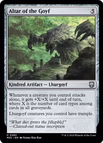 Altar of the Goyf (282), Commander: Modern Horizons 3 — Magic card price