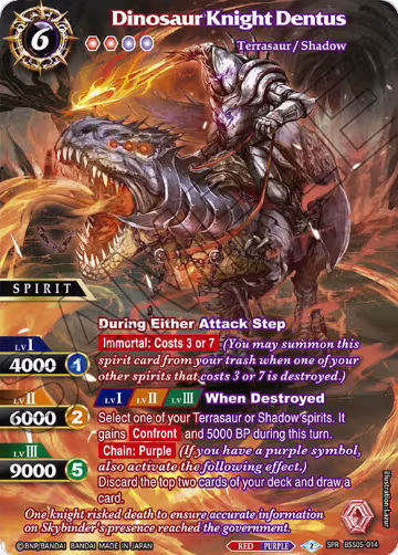 Dinosaur Knight Dentus (SPR) (BSS05-014), Strangers in the Sky — Battle Spirits card price