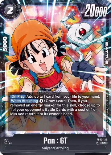 Pan : GT - FB03-125 (FB03-125), Raging Roar — DB Fusion card price
