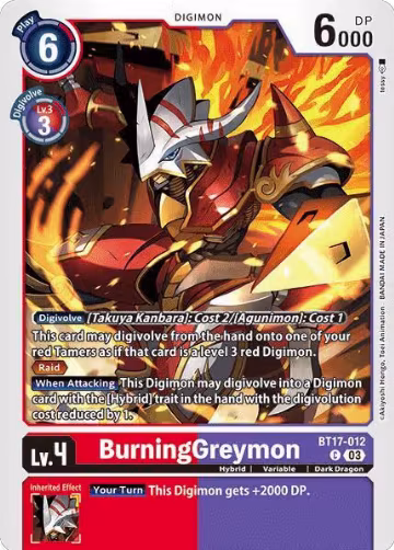 BurningGreymon (BT17-012 C), Secret Crisis — Digimon card price