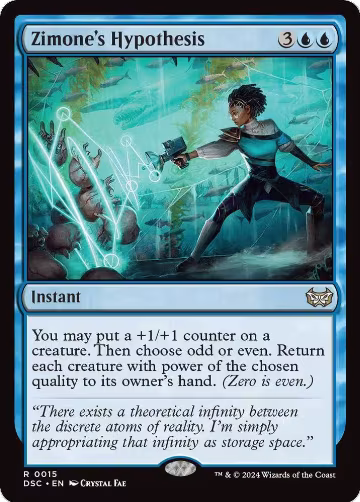 Zimone's Hypothesis (15), Commander: Duskmourn: House of Horror — Magic card price