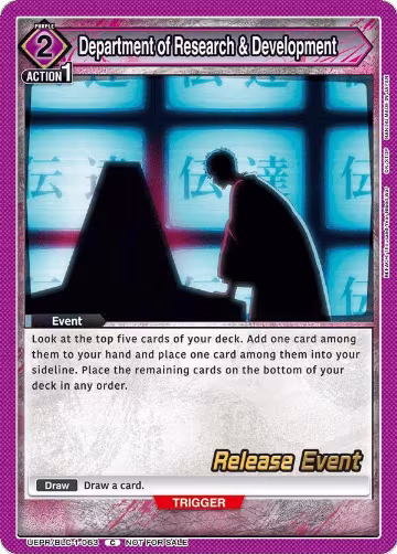 Department of Research & Development (UEPR/BLC-1-063), BLEACH: Thousand-Year Blood War Release Event Cards — Union Arena card price