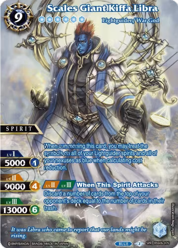 Scales Giant Kiffa Libra (SPR) (BSS06-076), Generational Link — Battle Spirits card price