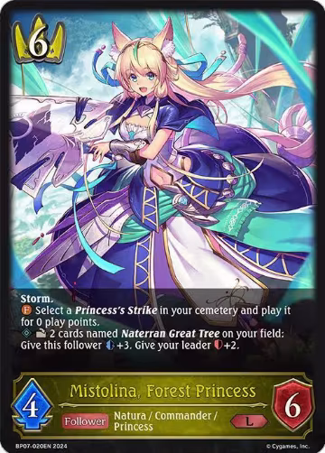 Mistolina, Forest Princess (BP07-020EN), Verdant Steel — Shadowverse card price