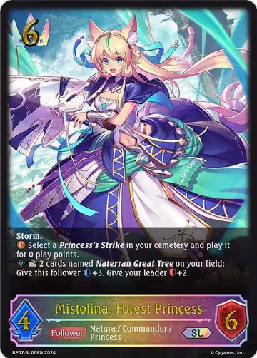 Mistolina, Forest Princess (SL) (BP07-SL06EN), Verdant Steel — Shadowverse card price