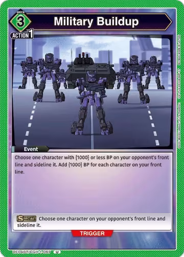 Military Buildup (UE04BT/CGH-1-067), CODE GEASS: Lelouch of the Rebellion — Union Arena card price