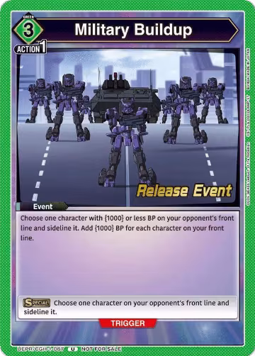 Military Buildup (UEPR/CGH-1-067), CODE GEASS: Lelouch of the Rebellion Release Event Cards — Union Arena card price