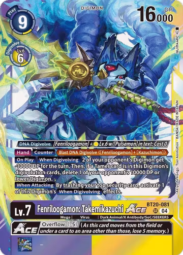 Fenriloogamon: Takemikazuchi ACE (BT20-081 SR), Release Special Booster 2.5 — Digimon card price