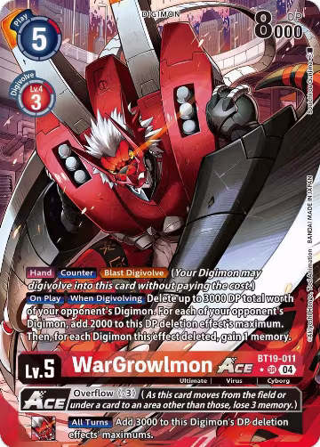 WarGrowlmon ACE (Alternate Art) (BT19-011 SR), Release Special Booster 2.5 — Digimon card price