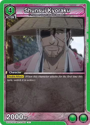 Shunsui Kyoraku (UEX01BT/BLC-2-063), UEX01BT: BLEACH: Thousand-Year Blood War Vol.2 — Union Arena card price