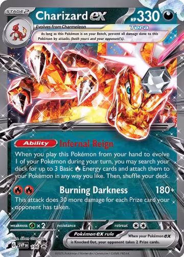 Charizard ex -196 (196), Scarlet & Violet Promo Cards — Pokémon card price