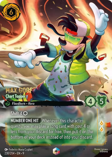 Max Goof - Chart Topper (Enchanted) (230/204), Fabled — Lorcana card price