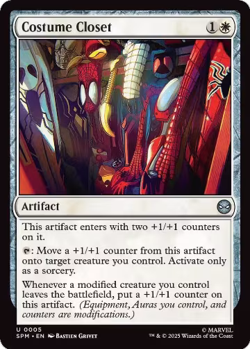 Costume Closet (5), Marvel's Spider-Man — Magic card price