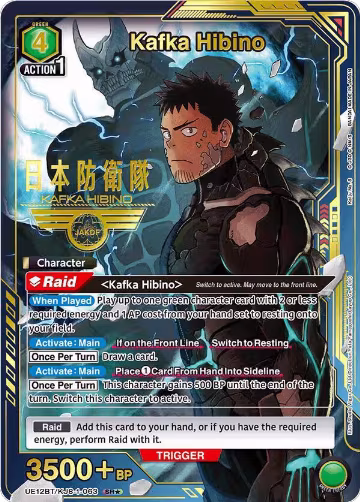 Kafka Hibino (063) (SR*) (UE12BT/KJ8-1-063), Kaiju No. 8 — Union Arena card price