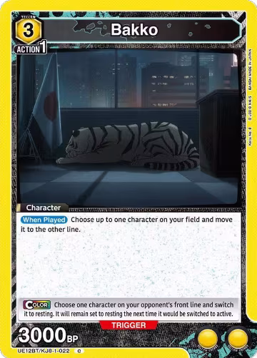 Bakko (022) (UE12BT/KJ8-1-022), Kaiju No. 8 — Union Arena card price