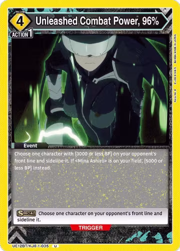 Unleashed Combat Power, 96% (UE12BT/KJ8-1-035), Kaiju No. 8 — Union Arena card price