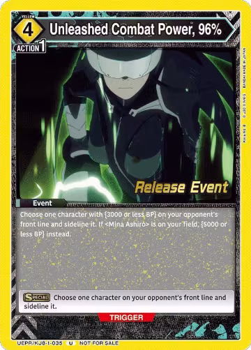 Unleashed Combat Power, 96% (UEPR/KJ8-1-035), Kaiju No. 8 Release Event Cards — Union Arena card price