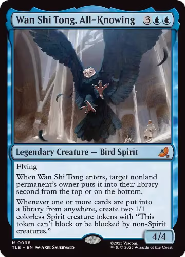 Wan Shi Tong, All-Knowing (98), Avatar: The Last Airbender: Eternal-Legal — Magic card price
