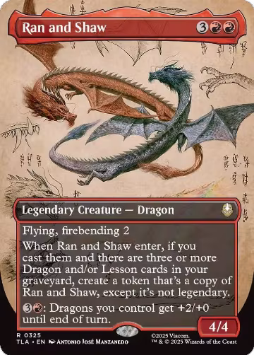 Ran and Shaw (Borderless) (325), Avatar: The Last Airbender — Magic card price