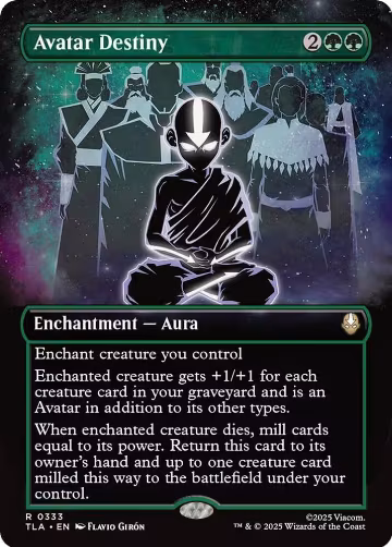 Avatar Destiny (Borderless) (333), Avatar: The Last Airbender — Magic card price