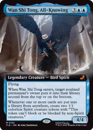 Wan Shi Tong, All-Knowing (Extended Art) (182), Avatar: The Last Airbender: Eternal-Legal — Magic card price