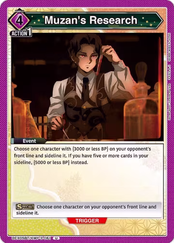 Muzan's Research (UEX05BT/KMY-3-061), UEX05BT: Demon Slayer: Kimetsu no Yaiba Vol.2 — Union Arena card price