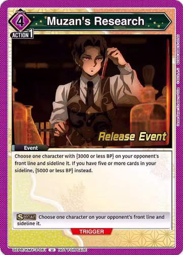 Muzan's Research (UEPR/KMY-3-061), UEX05BT: Demon Slayer: Kimetsu no Yaiba Vol.2 Release Event Cards — Union Arena card price