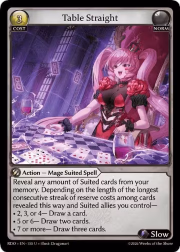 Table Straight (155), Radiant Origins — Grand Archive card price