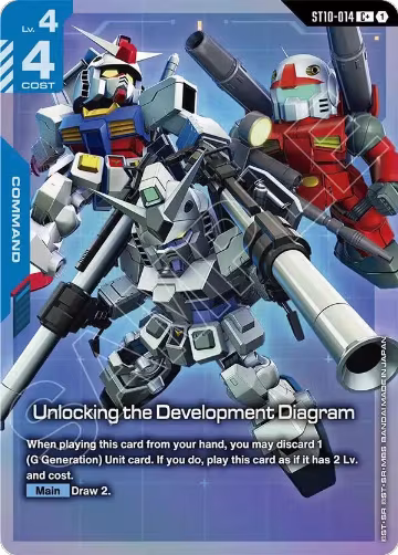 Unlocking the Development Diagram (C+) (ST10-014) — card price