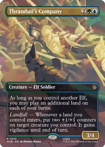 Thranduil's Company (Borderless) (213), The Hobbit — Magic card price