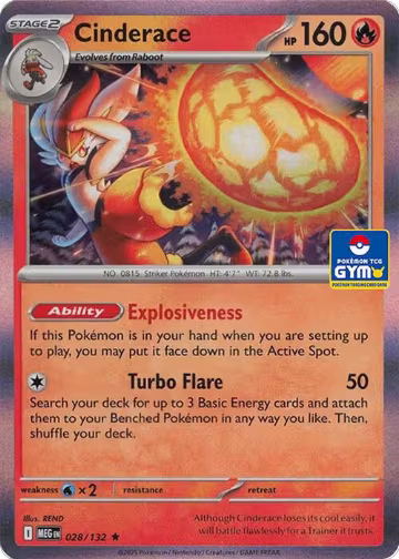 Cinderace - 028/132 (GYM) (028/132) — card price