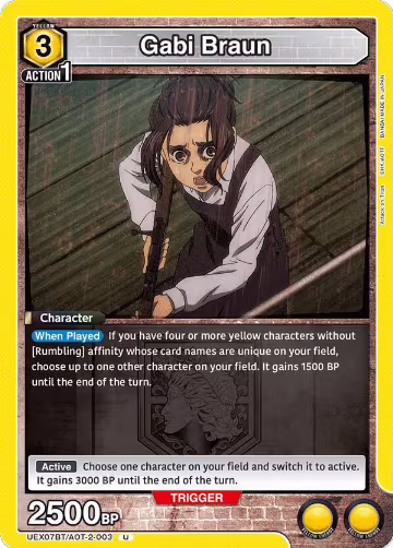 Gabi Braun (003) (UEX07BT/AOT-2-003), UEX07BT: Attack on Titan Vol. 2 — Union Arena card price