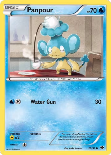 Panpour (28/99), Next Destinies — Pokémon card price